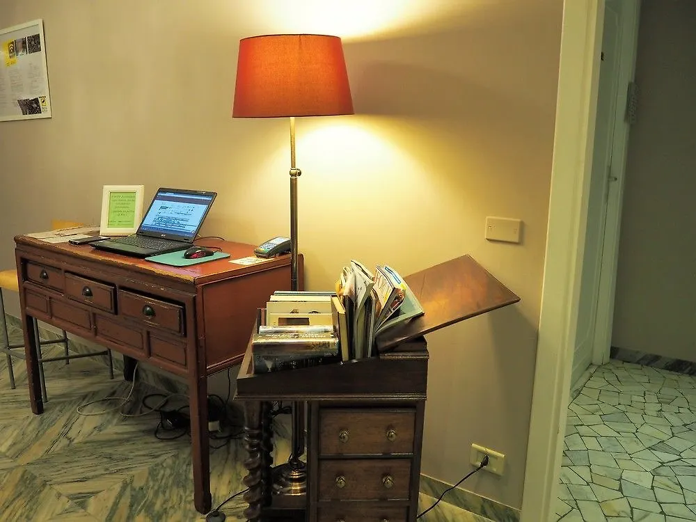 Roma Talenti Breme B&B 2*,